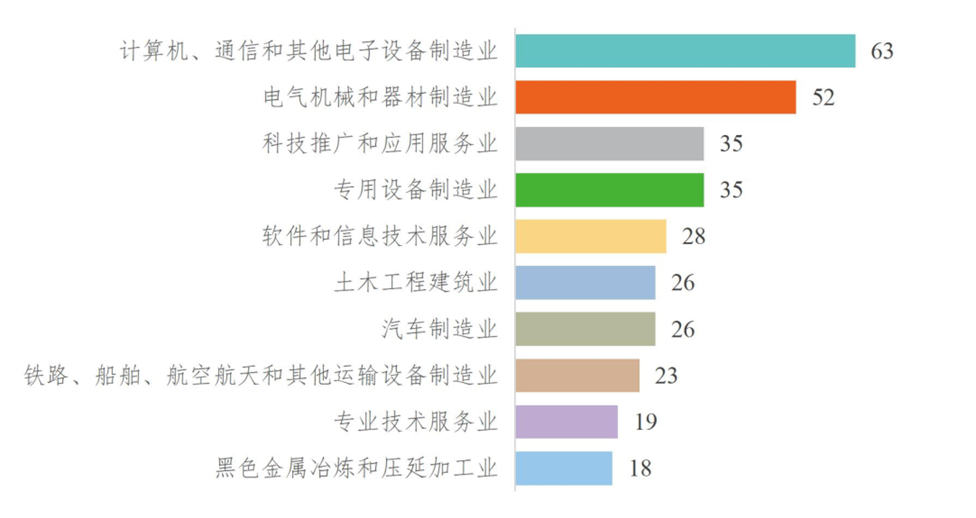 四正聚元新能源